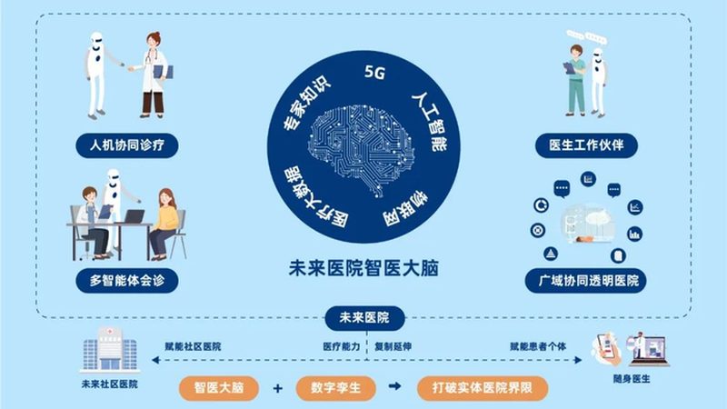 气血调理早晨空腹喝什么好吸收