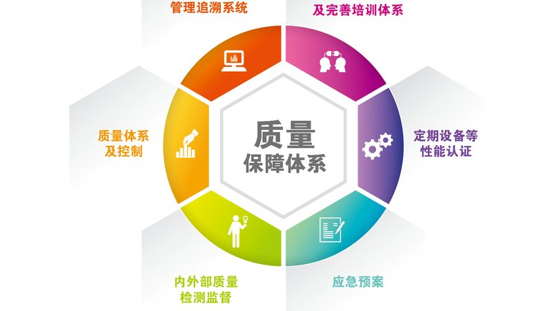 春夏交替，养生攻略：如何顺应时节调养身体
